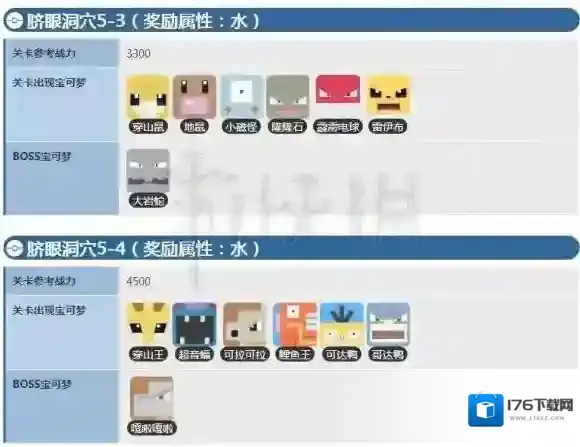 宝可梦探险寻宝脐眼洞穴技巧 脐眼洞穴全关卡boss战技巧