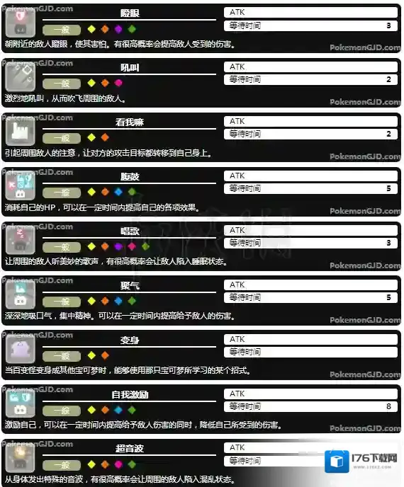 宝可梦探险寻宝全普通系强力技能介绍 一般系招式介绍