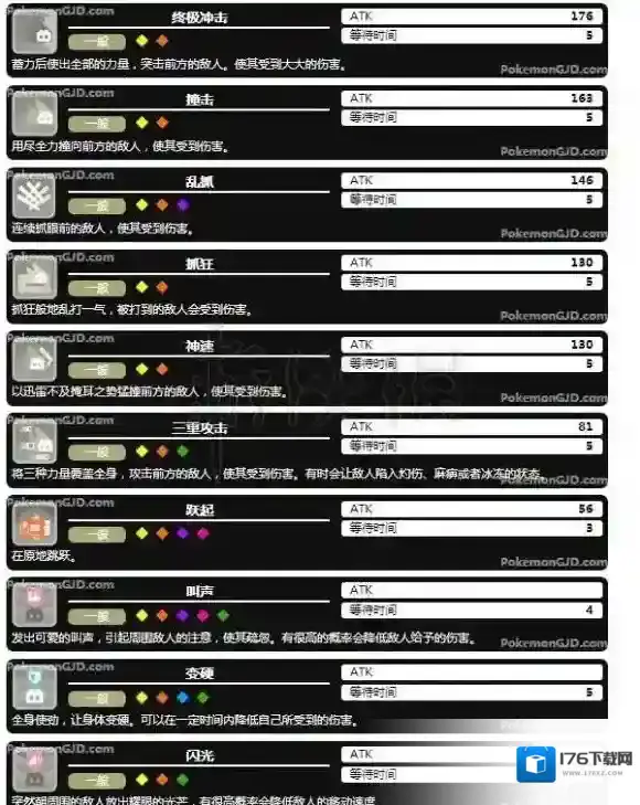 宝可梦探险寻宝全普通系强力技能介绍 一般系招式介绍