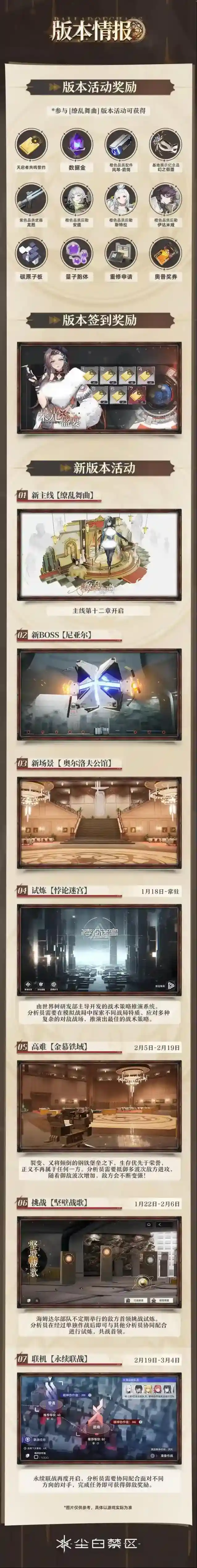 尘白禁区  「缭乱舞曲」版本情报前瞻