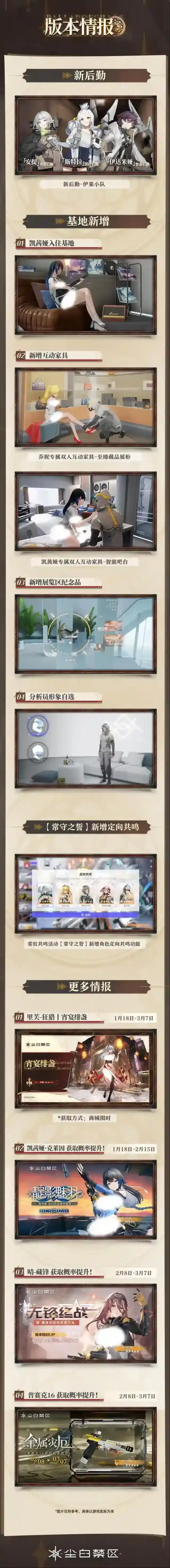 尘白禁区  「缭乱舞曲」版本情报前瞻