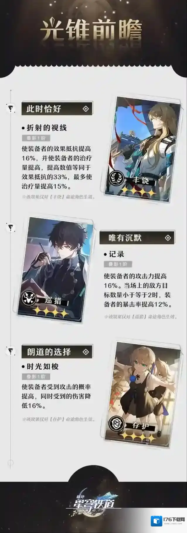 崩坏星穹铁道光锥前瞻 | 1.6版本「庸与神的冠冕」第二期