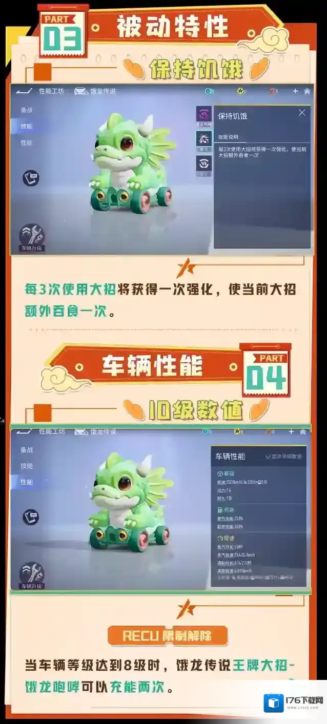 王牌竞速救命啊，赛车大招被“饿龙传说”给吃了！