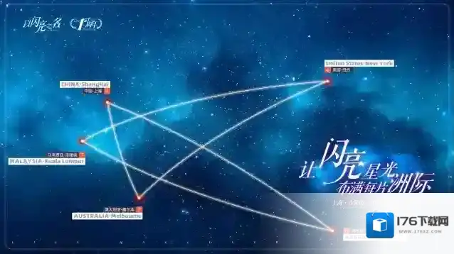 以闪亮之名  以闪亮之名一周年✨出海摘星，让闪亮星光布满每片洲际！