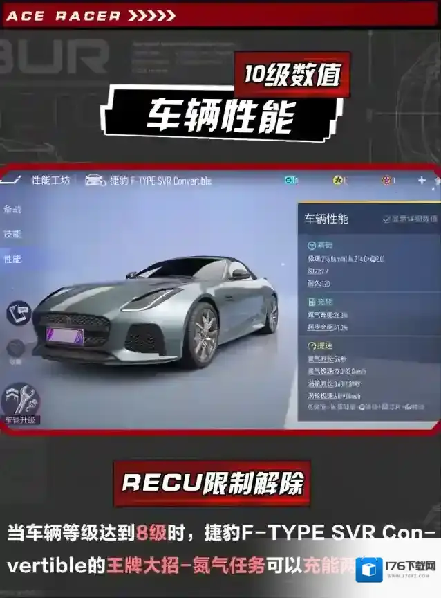 王牌竞速主人的任务但王牌版?捷豹F-type性能全解析