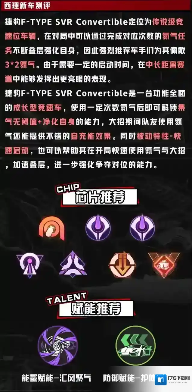 王牌竞速主人的任务但王牌版？捷豹F-type性能全解析