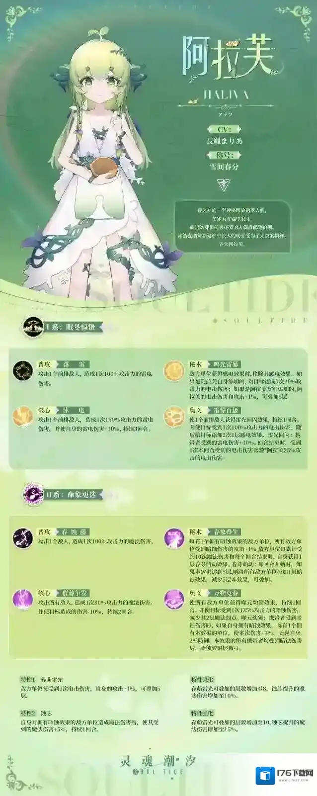 灵魂潮汐【人偶情报】雪间春分·阿拉芙