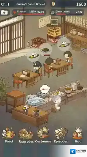 众多回忆的食堂故事2