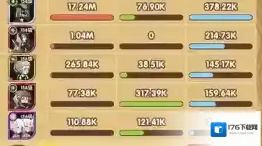 剑与远征凋零使者怎么打 剑与远征凋零使者打法介绍