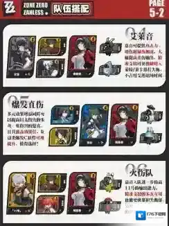 绝区零1.5耀嘉音队伍怎么搭配 绝区零耀嘉音配队攻略