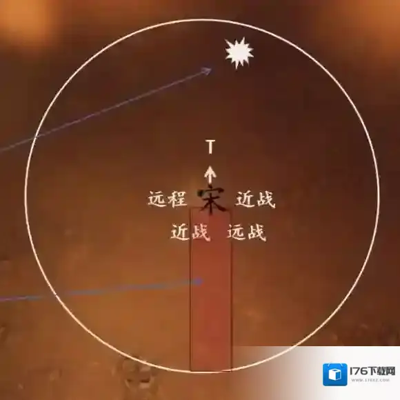 剑网3一之窟副本怎么通关 剑网3一之窟副本通关攻略