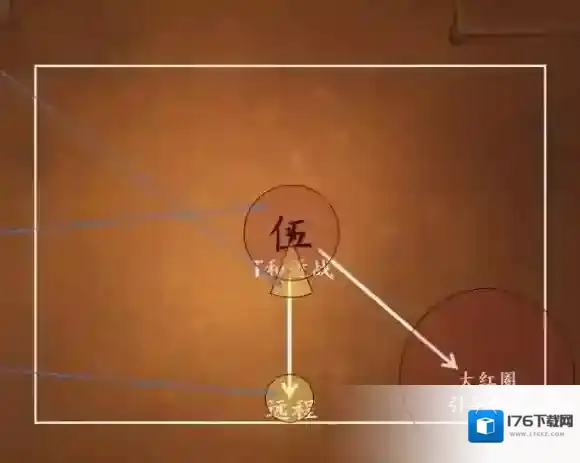 剑网3一之窟副本怎么通关 剑网3一之窟副本通关攻略