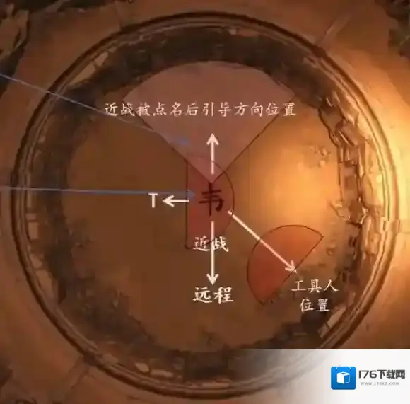 剑网3一之窟副本怎么通关 剑网3一之窟副本通关攻略