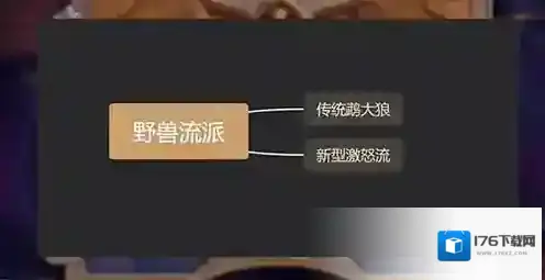 炉石传说野兽流派怎么玩 炉石传说野兽流派玩法介绍