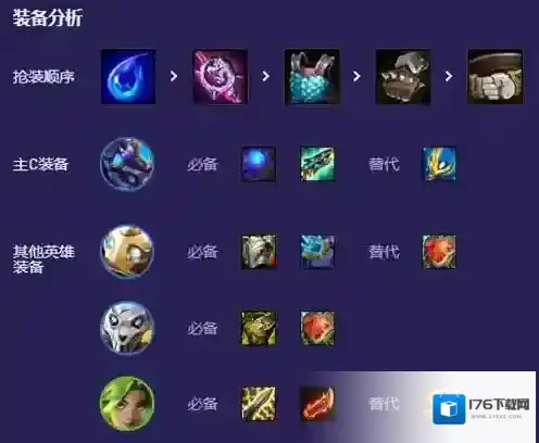 云顶之弈s13海克斯野火狙阵容怎么玩 云顶之弈s13海克斯野火狙阵容玩法说明