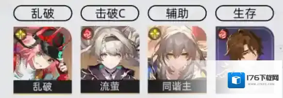 崩坏星穹铁道乱破怎么配队 崩坏星穹铁道乱破配队推荐