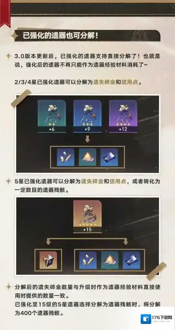 崩坏星穹铁道3.0遗器副属性定向怎么玩 崩坏星穹铁道3.0遗器副属性定向攻略