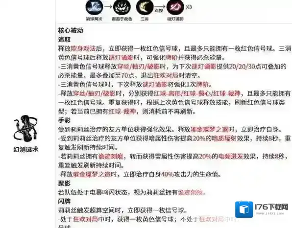 战双帕弥什莉莉丝谬影技能是什么 战双帕弥什莉莉丝谬影技能介绍