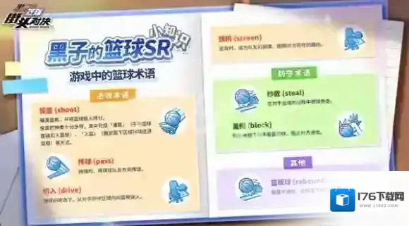 黑子的篮球街头对决