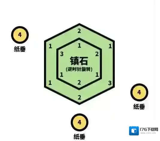 原神清籁逐雷记其四任务通关攻略
