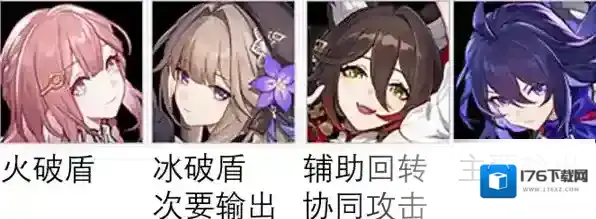 崩坏星穹铁道回忆之蕾怎么打