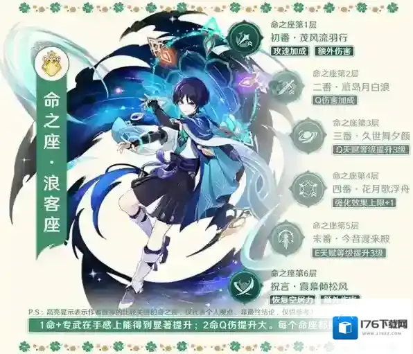 原神流浪者散兵抽取培养建议