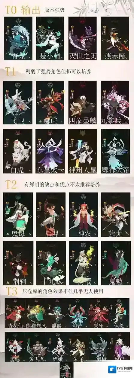 神仙道3角色强度排行一览