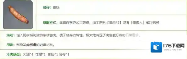 原神香肠图鉴一览