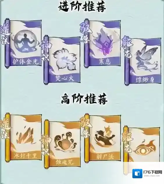 寻道大千闪避流阵容搭配攻略