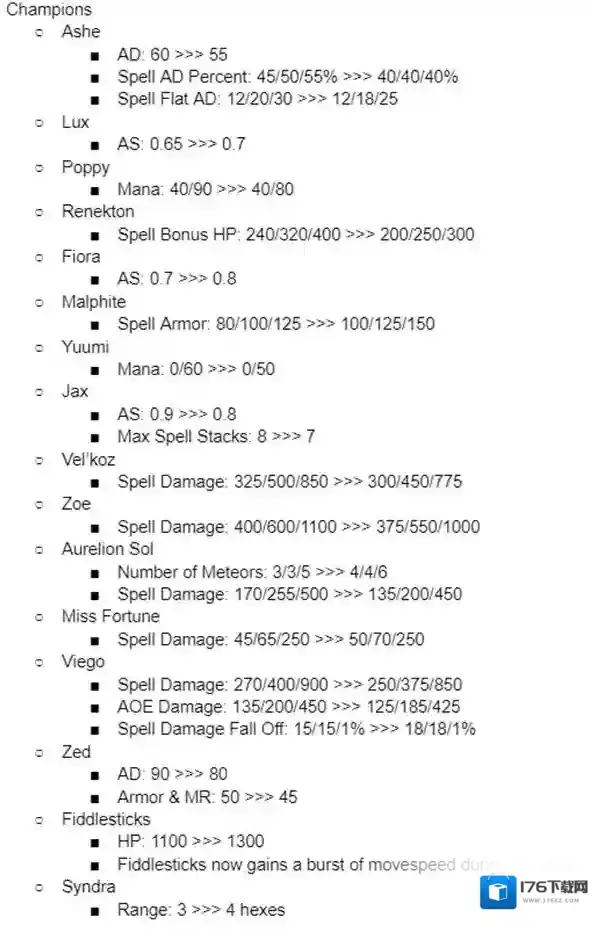 云顶之弈s8热补丁一览