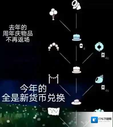 光遇四周年兑换图一览