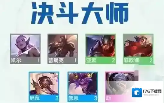 云顶之弈s8决斗大师阵容羁绊一览