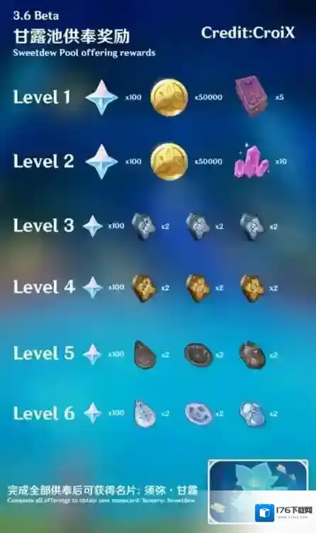 原神甘露池供奉在哪