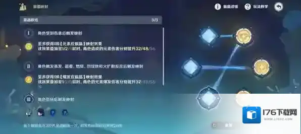 原神振晶的复合实验第三天攻略详解