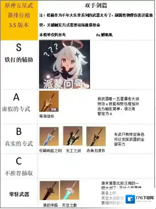 原神3.5武器排行一览