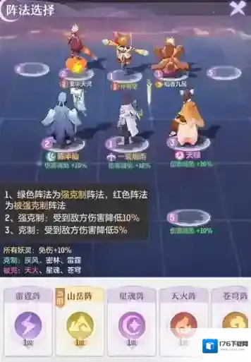 长安幻想天仙下凡boss攻略大全