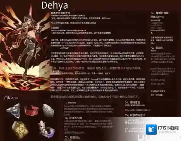 原神迪希雅突破材料一览