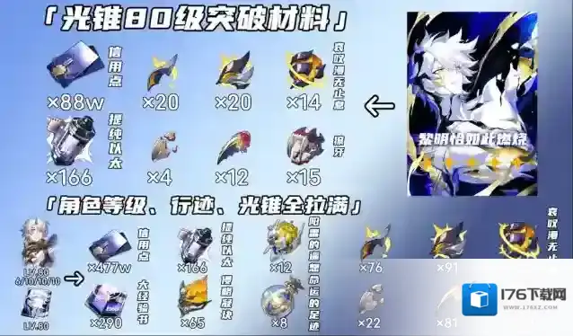 崩坏星穹铁道白厄培养攻略-崩坏星穹铁道白厄怎么养成