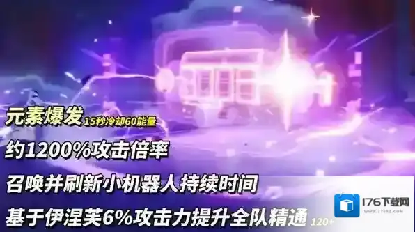 原神伊涅芙培养攻略-原神伊涅芙配队推荐