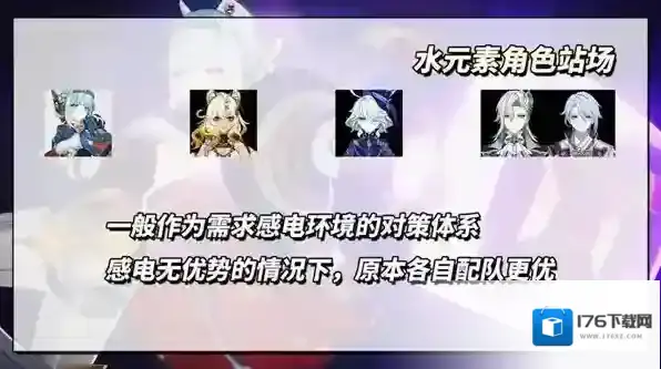 原神伊涅芙培养攻略-原神伊涅芙配队推荐