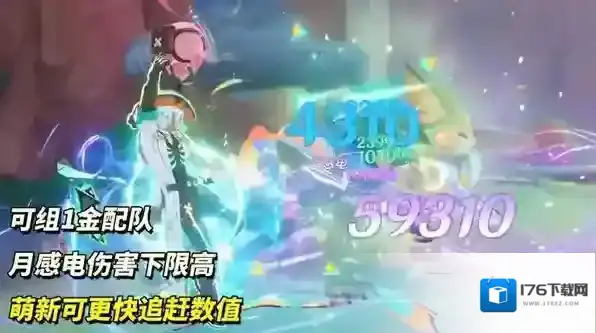 原神伊涅芙培养攻略-原神伊涅芙配队推荐