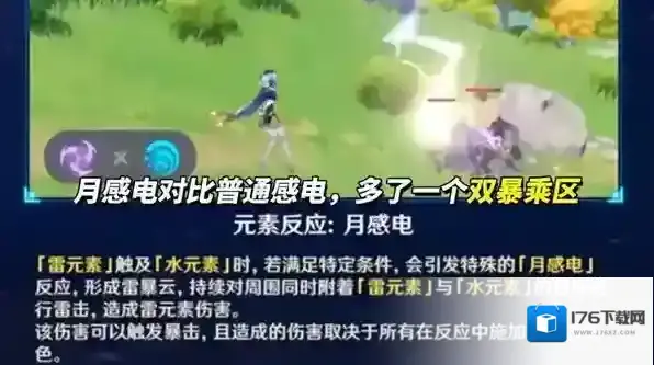 原神伊涅芙培养攻略-原神伊涅芙配队推荐