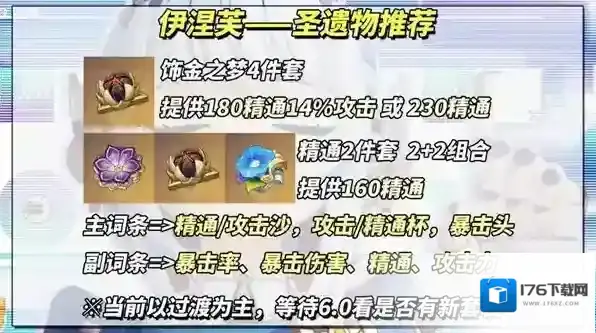 原神伊涅芙培养攻略-原神伊涅芙配队推荐