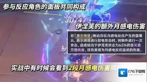 原神伊涅芙培养攻略-原神伊涅芙配队推荐