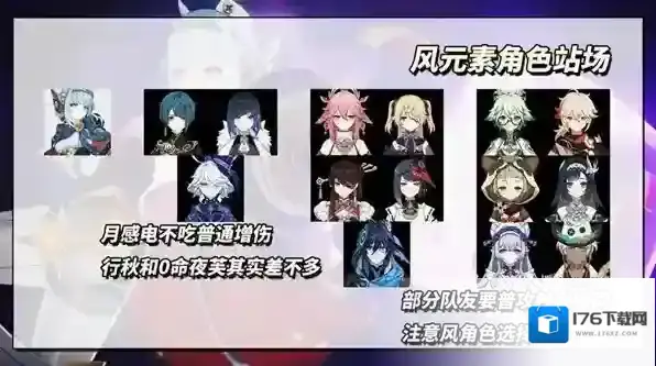 原神伊涅芙培养攻略-原神伊涅芙配队推荐