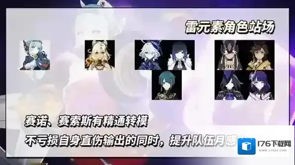 原神伊涅芙培养攻略-原神伊涅芙配队推荐