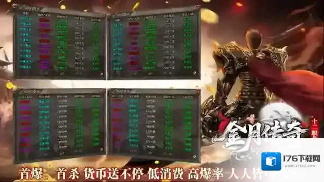 金月传奇十二职业