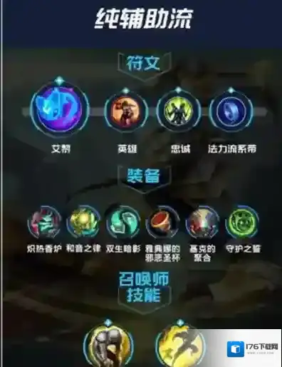 lol手游风女培养攻略-lol手游风女怎么养成