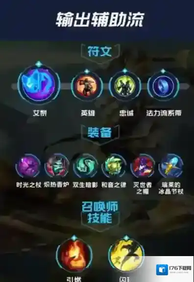 lol手游风女培养攻略-lol手游风女怎么养成