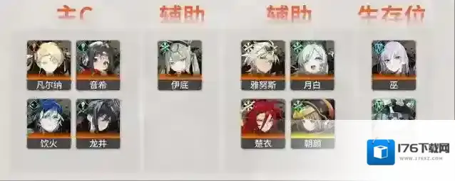 新月同行凡尔纳配队推荐-新月同行凡尔纳配队攻略